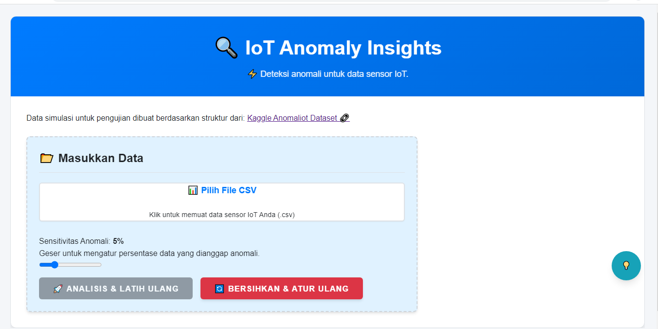 Preview proyek Studi Kasus: Deteksi Anomali Data IoT dengan Python